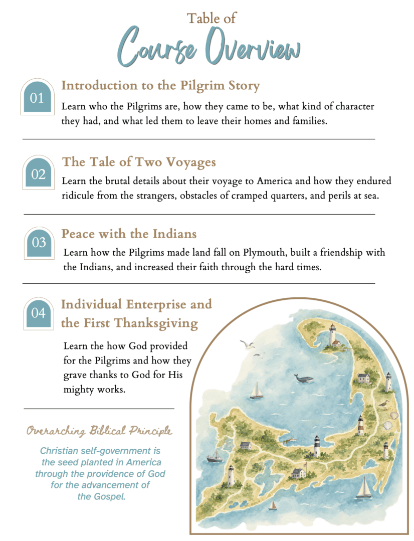 The Pilgrim Story Notebook Pages - Image 6