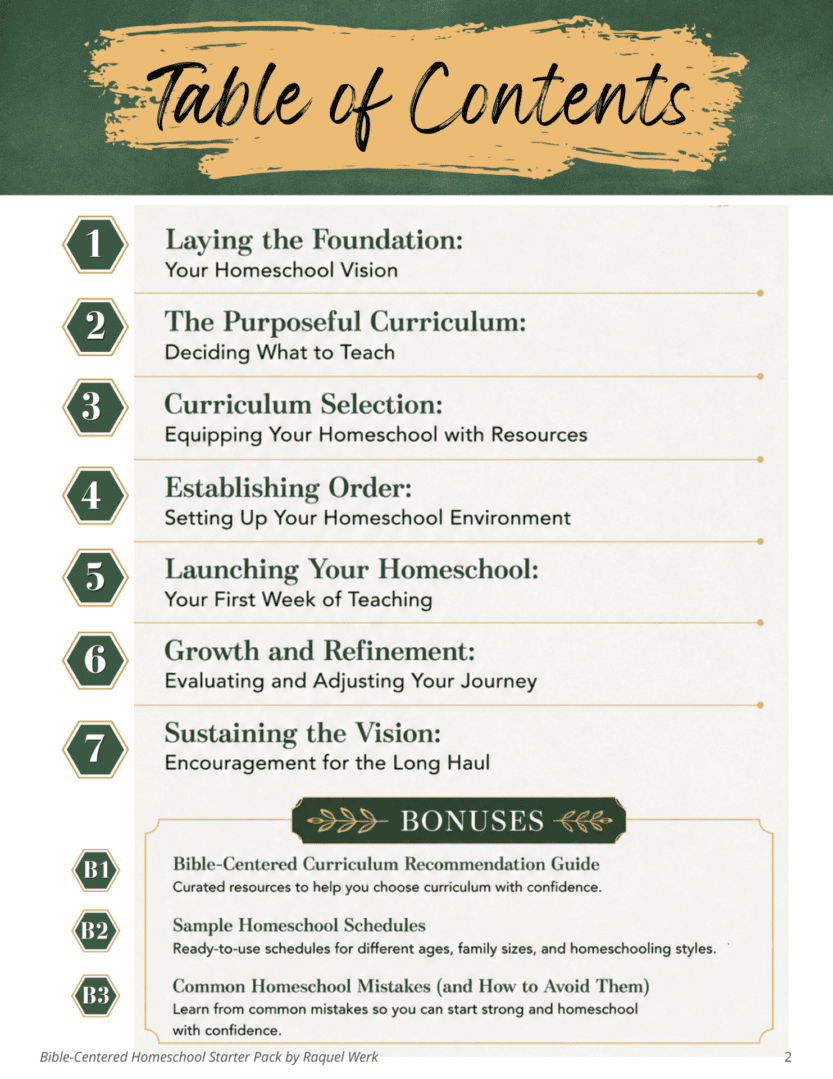 Bible-Centered Homeschool: Starter Pack - Image 2