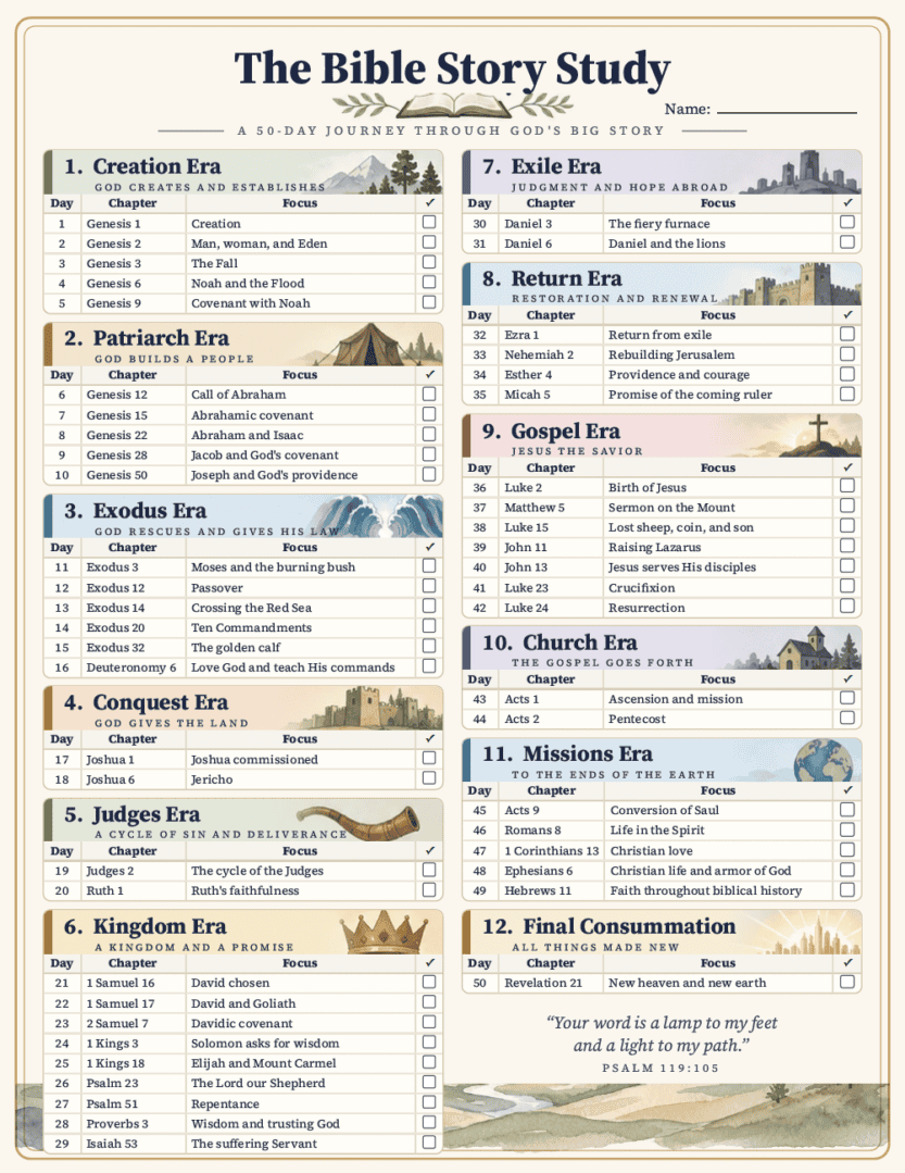 The Bible Story Study Companion - Image 2